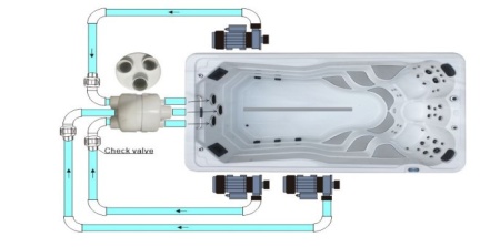Плавательный спа-бассейн Kingston JCS-S10